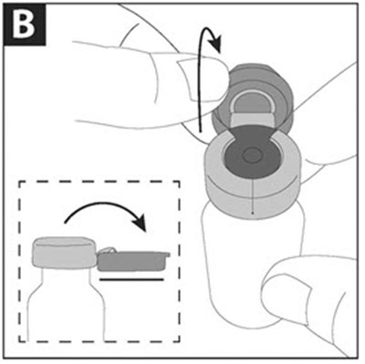 Figure 2b (Cayston 05)