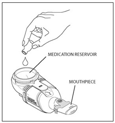 Figure 4 (Cayston 09)