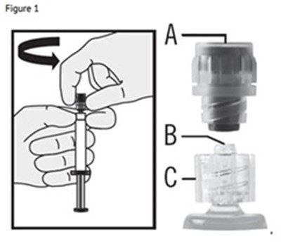 Figure-1 (Fulvestrant Inj Fig 1)