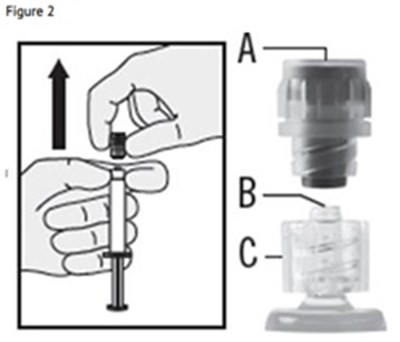 Figure-2 (Fulvestrant Inj Fig 2)