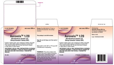 norethindroneethinyl fig6