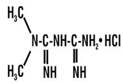 Metformin-er-structure (Metformin Er Structure)