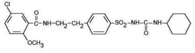 glyburide-fig-1 - glyburide fig 1
