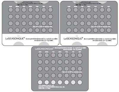 Loseasonique Blister Cards (07fbc228 393d 404a 8fd5 8667625826a4 05)