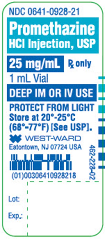 Promethazine HCI Injection, USP, 25 mg/mL, 1 mL Vial - promethazine hydrochloride injection usp   ww 3