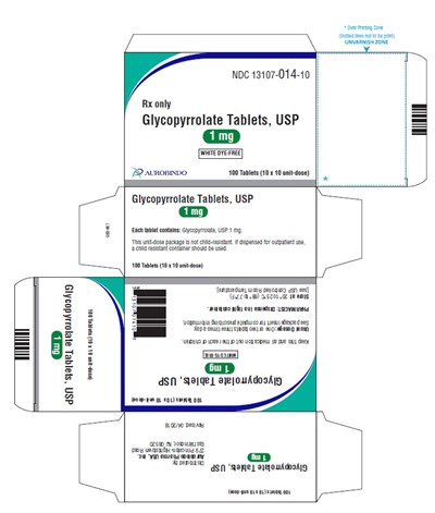 Glycopyrrolate Fig3