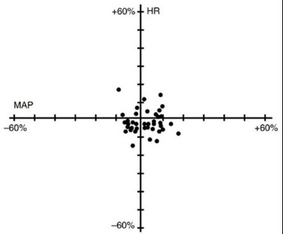 cisatracurium-02.jpg Figure 1 - cisatracurium 02