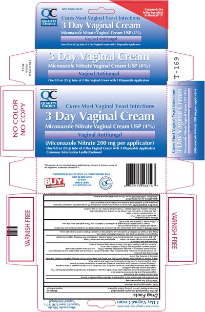 Principal Display Panel (25 g Tube Carton)