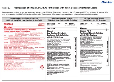 Dianeal Dhcp Letter 6 (Image 06)