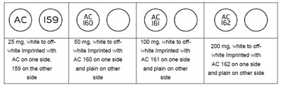 lamotrigine-graphic.jpg Tabs 25 mg - lamotrigine graphic