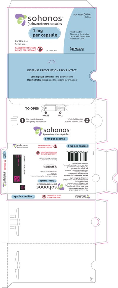 sohonos-02.jpg PRINCIPAL DISPLAY PANEL - 1 mg Capsule Blister Pack Carton - sohonos 02