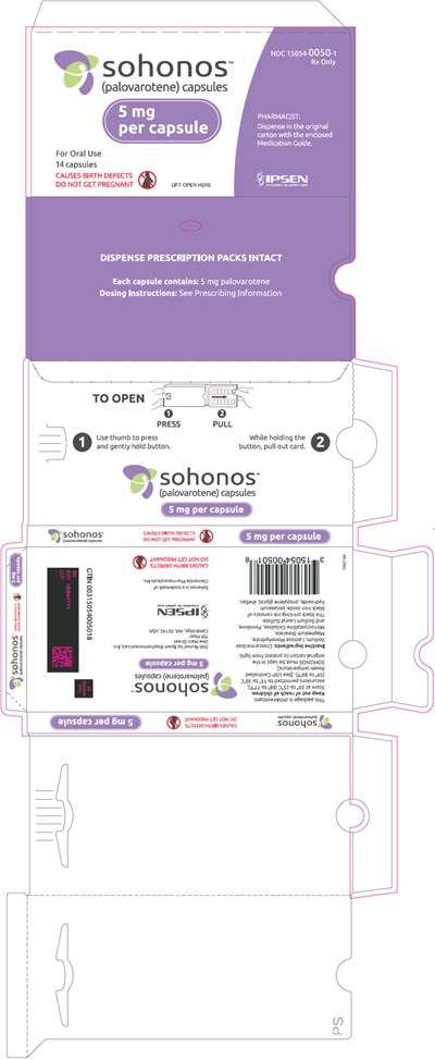 sohonos-05.jpg PRINCIPAL DISPLAY PANEL - 5 mg Capsule Blister Pack Carton - sohonos 05
