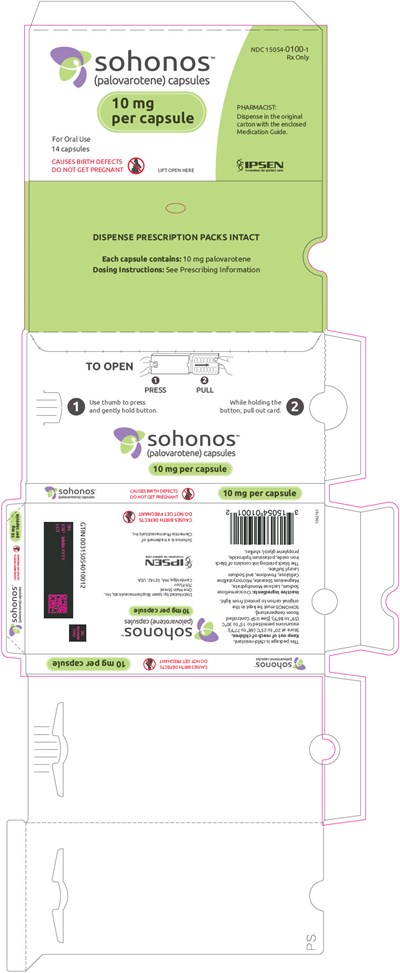 sohonos-06.jpg PRINCIPAL DISPLAY PANEL - 10 mg Capsule Blister Pack Carton - sohonos 06