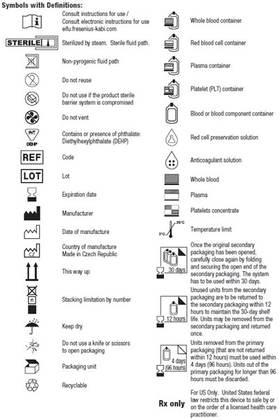 Pq610us- Symbols (Image 04)