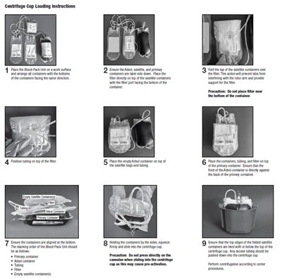 Cup Loading Intructions (Image 06)