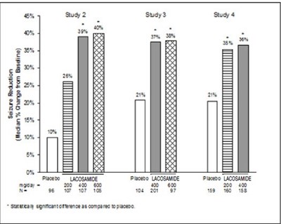 Figure1 (Figure 1)