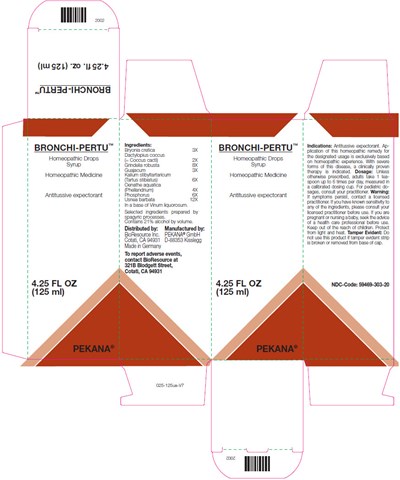 Principal Display Panel (125 ml Bottle Box)