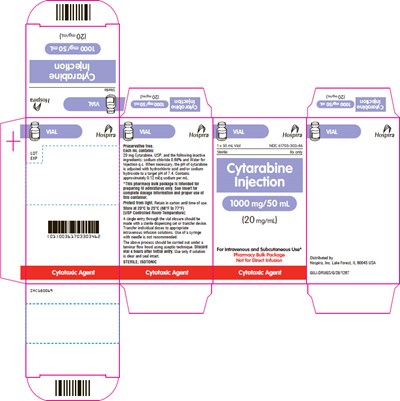 Principal Display Panel (50 mL Vial Carton)