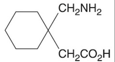 Structure (Struct)
