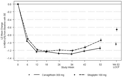 Figure 2 - invokamet 04