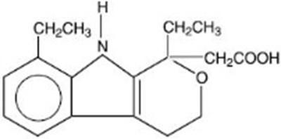 Etodolac300.jpg - Etodolac300