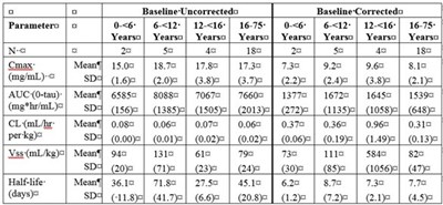 Image File - img0003