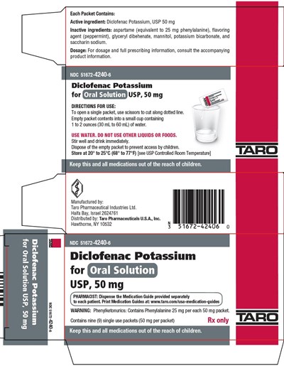 Principal Display Panel (50 mg Packet Carton)