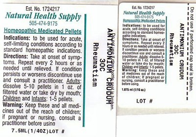 Rheumatism Label (Nhs Rheumatism)