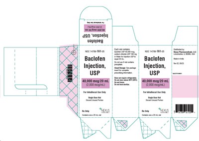 Image Description (Baclofen Injection Usp 4000 Mcg Carton Label)