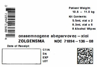 10.6 – 11.0 kg Kit Variable Label - zolgensma 20