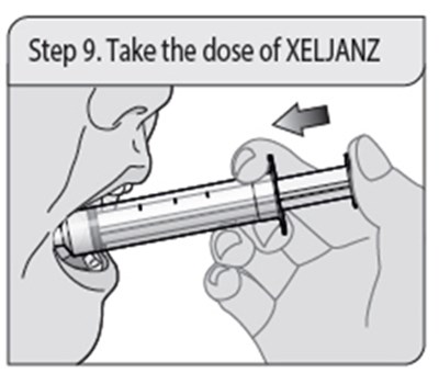Xeljanz 21