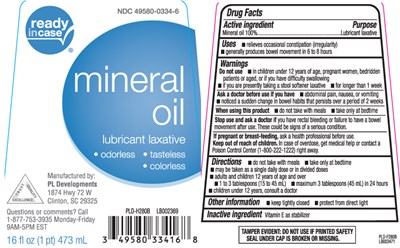 Mineral Oil 100% (Mineral Oil Ric 1)