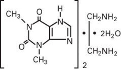Structural Formula Aminophylline (Aminophylline 01)