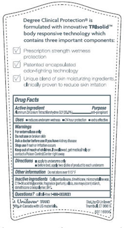 Degree Clinical Protection Shower Clean 2.7 Oz Back (Degwclinprotectshowerclean2pt7pdpback)