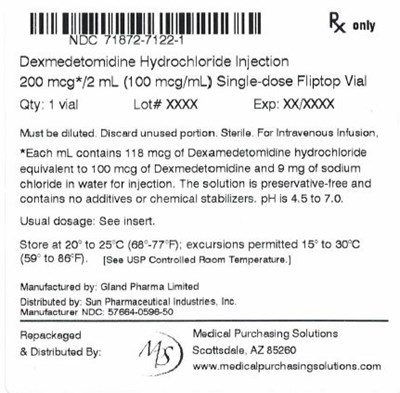 Pdp (7122)