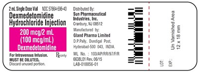 Principal Display Panel-label (Dexmedetomidine 2)