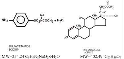 Structural Formulas (Structuralformula)