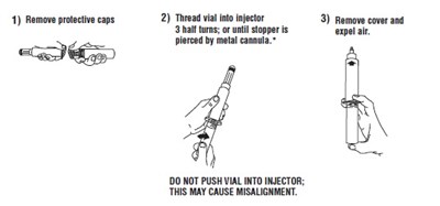 Instructions (Instructions)