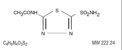 Acetazolamide Molecular Structure (Acetazolamide Tablets Usp 250 mg 1)