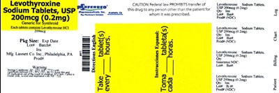 levothyroxine-sodium-tablets-usp-12.jpg Levothyroxine Sodium Tablets, UPS 200mcg (0.2mg) - levothyroxine sodium tablets usp 12