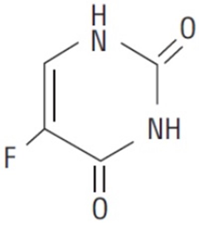 Fluorouracil-structure (Fluorouracil Str)