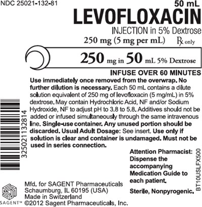 Package Label – Principal Display Panel – Bag Label (Lev0b 0007 04)
