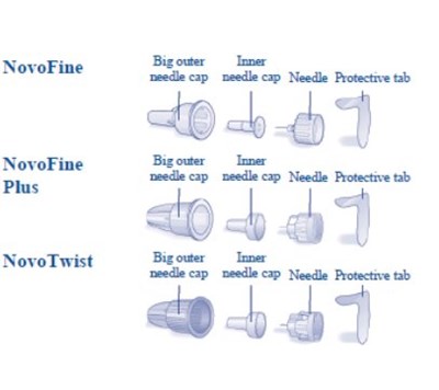 Needle Components (Image 15)