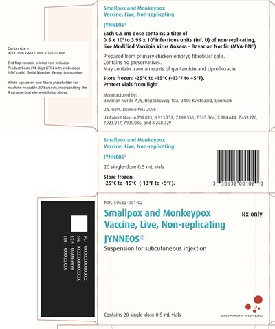 Principal Display Panel (Carton Label)
