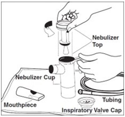 Instructions For Use Figure D (Image 07)