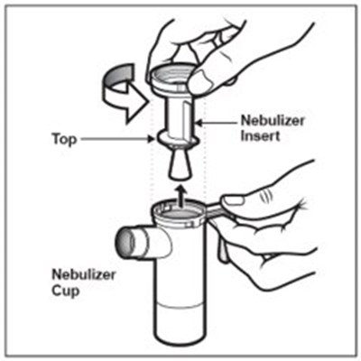 Instructions For Use Figure E (Image 08)