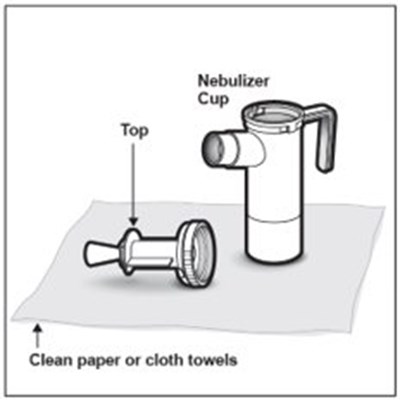 Instructions For Use Figure F (Image 09)