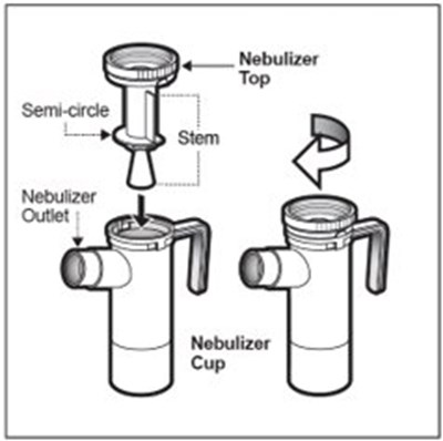 Instructions For Use Figure K (Image 14)