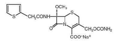 Structural Formula - cefoxitin injection pbp 1