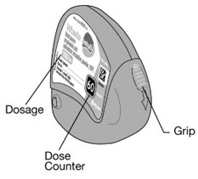 Instructions For Use Figure A (Image 01)